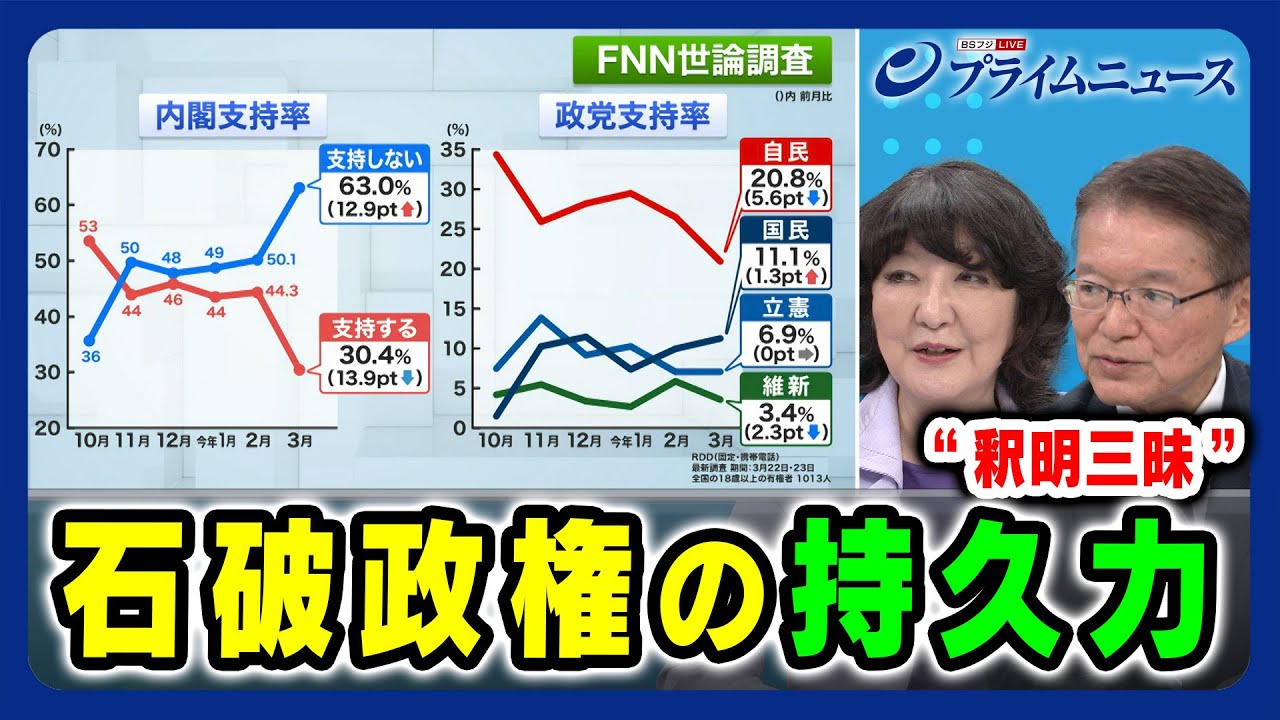 【“釈明三昧”】石破政権の持久力 片山さつき×長妻昭 2025/03/28放送＜後編＞