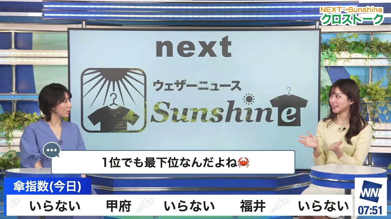 【魚住茉由】【白井ゆかり】クロストーク（250326 ウェザーニュースlive Morning　→　ウェザーニュースlive SunShine）