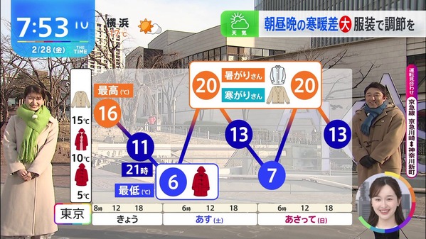 1 (55)