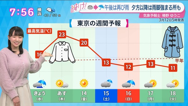 1 (13)