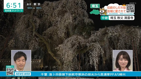 1 (10)
