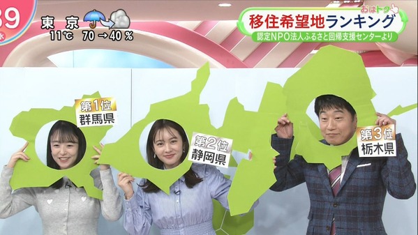 【画像】今日の河出奈都美さん　3.5