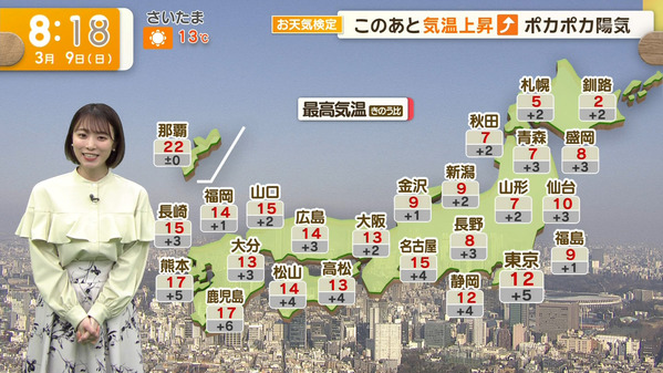 【画像】今日の今井春花さん　3.9