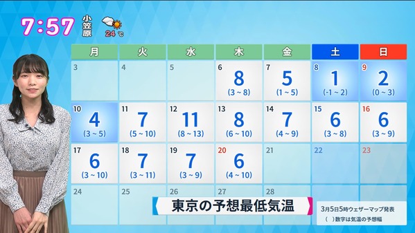 1 (12)