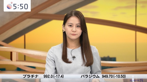 【画像】今日の藤井由依さん　3.21
