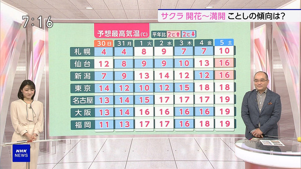 1 (9)