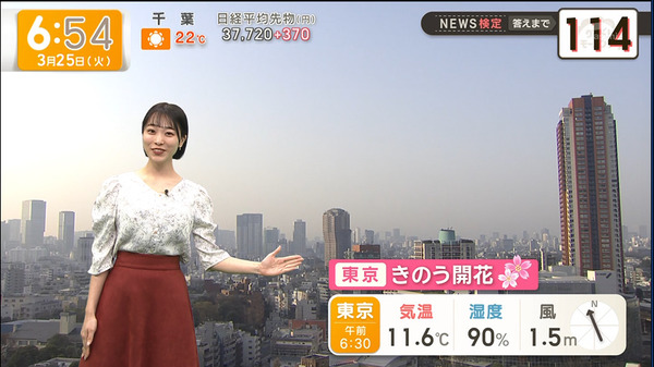 【画像】今日の今井春花さん　3.25