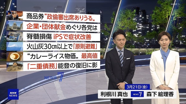 【画像】昨夜の森下絵理香さん 3.21