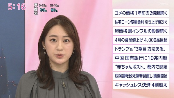 【画像】今日の大谷舞風さん　4.1