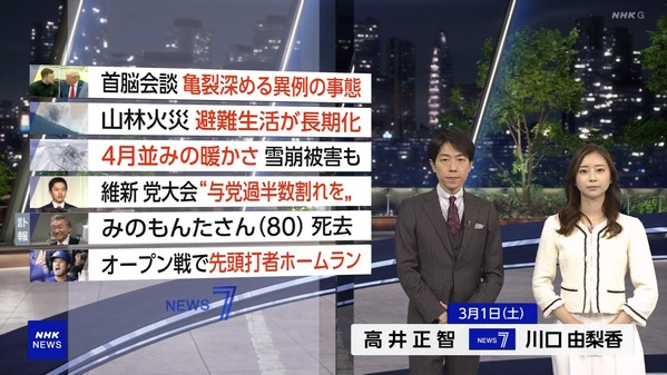 【画像】今日の川口由梨香さん　3.1
