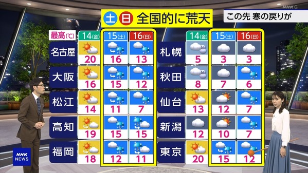 1 (11)