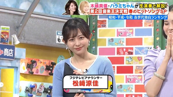 【画像】今日の松崎涼佳さん　3.27※動画も