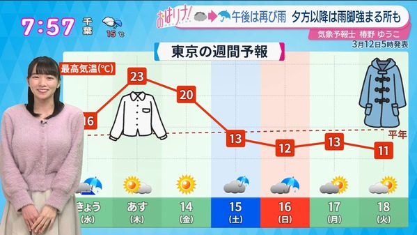 1 (14)