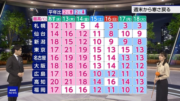 1 (11)