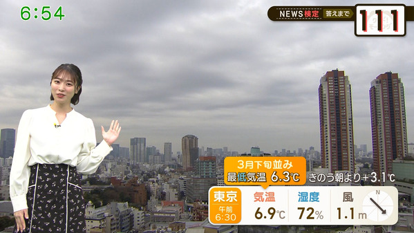 【画像】今日の今井春花さん　3.11
