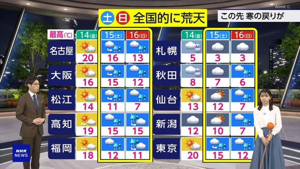 1 (12)