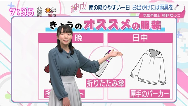 【画像】今日の椿野ゆうこさん　3.11
