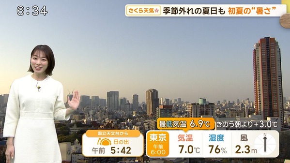 【画像】今日の今井春花さん　3.22