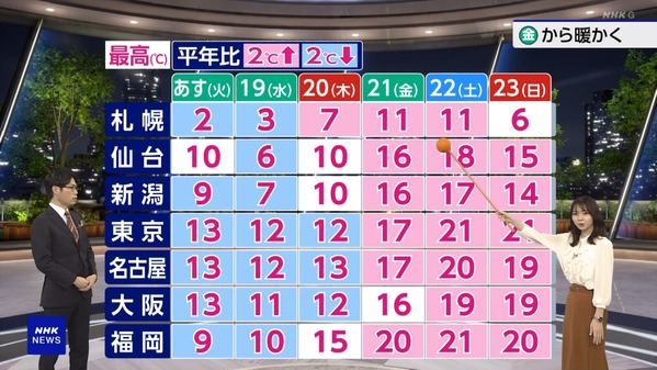 1 (11)
