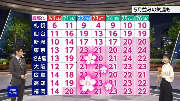 1 (13)