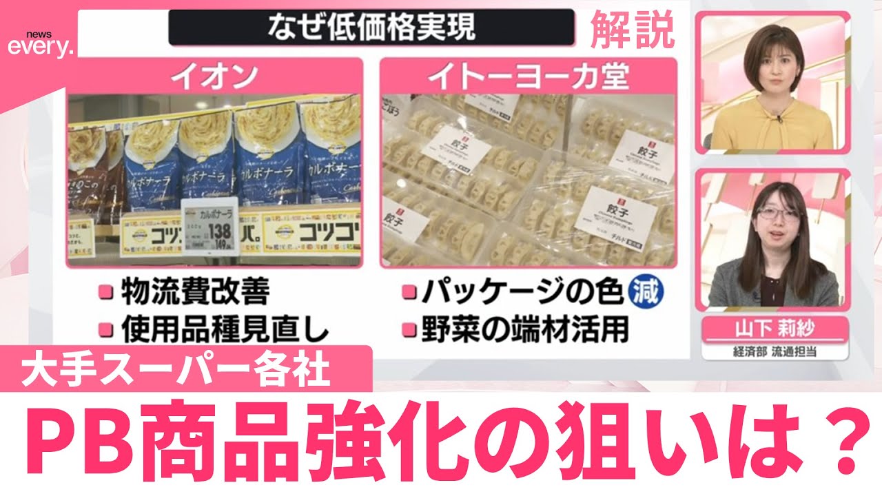 【解説】大手スーパー各社　PB商品強化の狙いは？　物価上昇続くも…なぜ値下げできる？