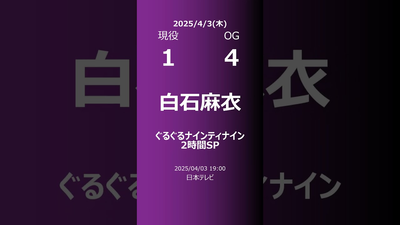 【明日の乃木坂】現役・OG 2025/04/03 #shorts #乃木坂46 【番組出演】