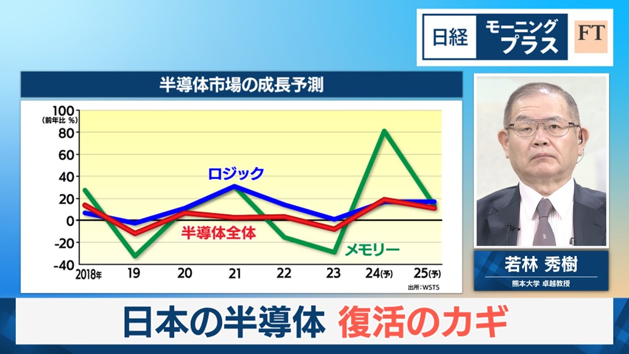日本の半導体 復活のカギ【日経モープラFT】