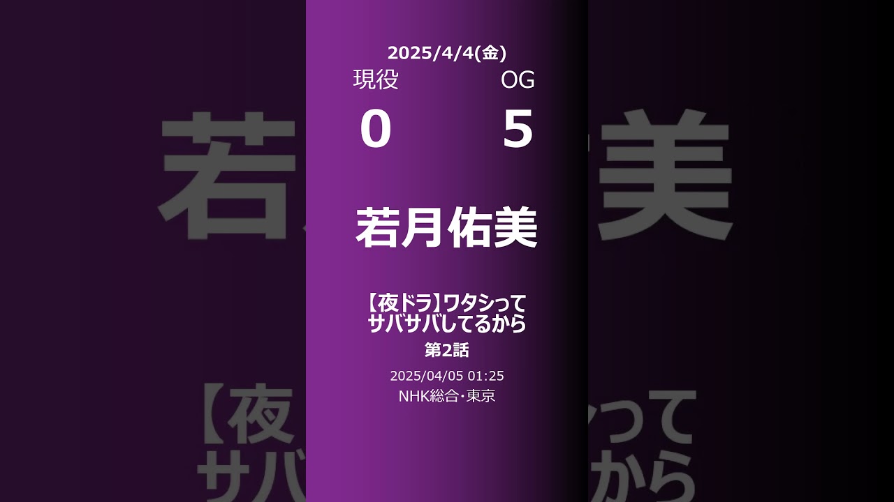 【明日の乃木坂】現役・OG 2025/04/04 #shorts #乃木坂46 【番組出演】