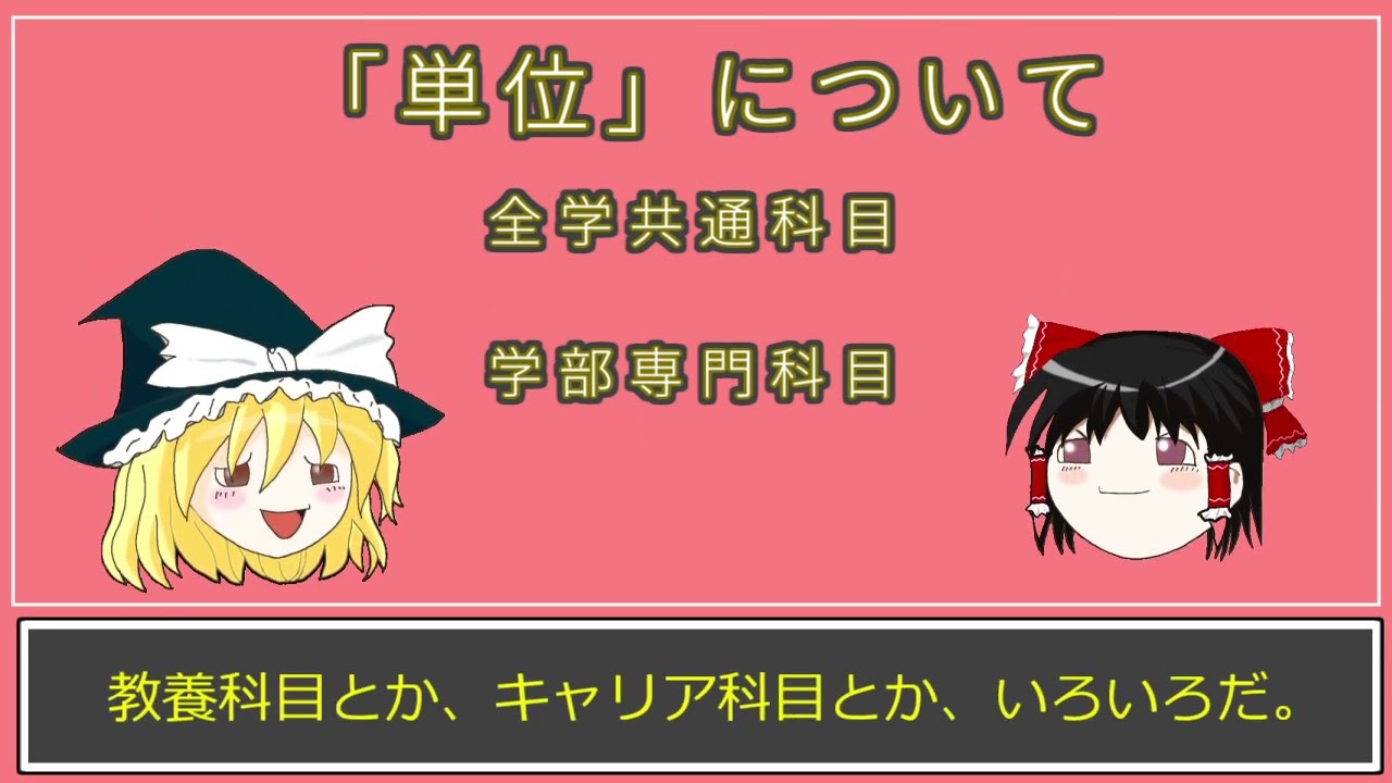 2025年版『ゆっくり履修登録解説』新入生向け　＜跡見学園女子大学文学部 現代文化表現学科＞