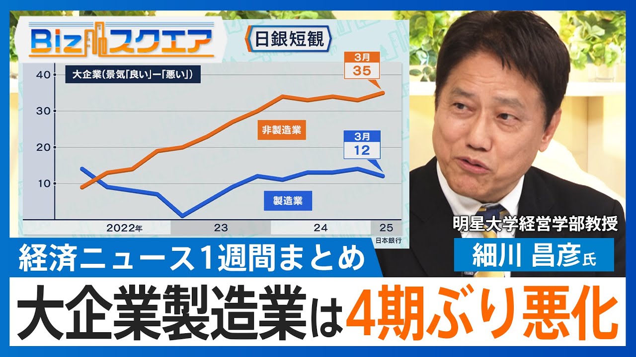 知っておきたい経済ニュース1週間 4/5（土） 日銀短観、大企業製造業は4期ぶり悪化 / ラピダス「2ナノ半導体」試作ライン稼働 / ガソリン価格、6月から引き下げで自公国が合意【Bizスクエア】