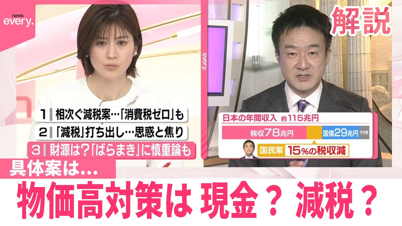 【解説】各党から提案続々...「現金給付」か「減税」か、具体案は  物価高対策で国の借金増に？