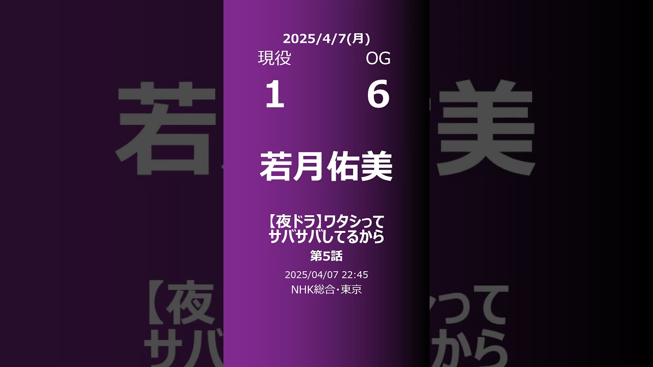 【明日の乃木坂】現役・OG 2025/04/07 #shorts #乃木坂46 【番組出演】