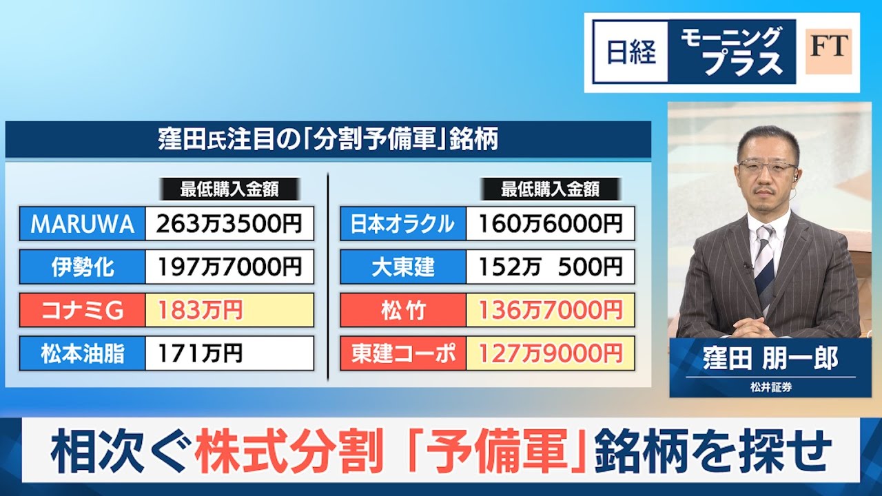 相次ぐ株式分割 「予備軍」銘柄を探せ【日経モープラFT】