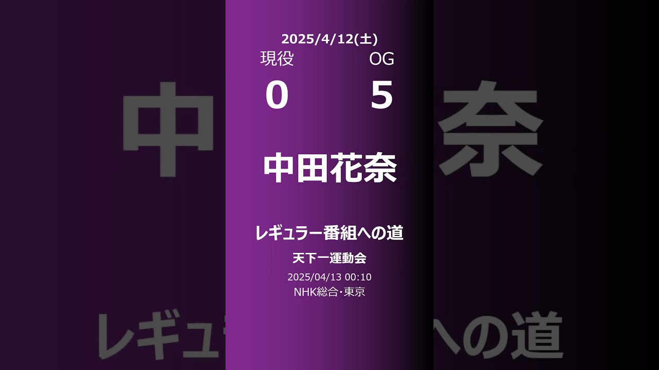 【明日の乃木坂】現役・OG 2025/04/12 #shorts #乃木坂46 【番組出演】
