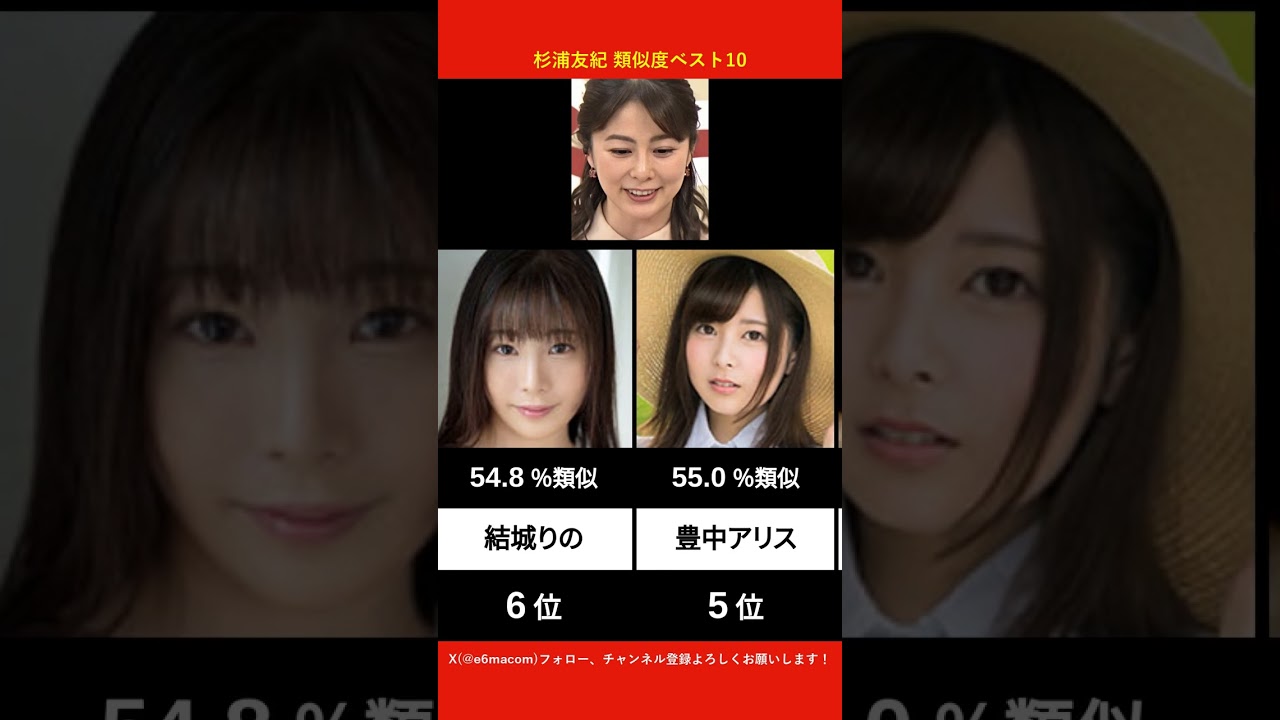 杉浦友紀に似てるAV女優ベスト10 【AI解析】