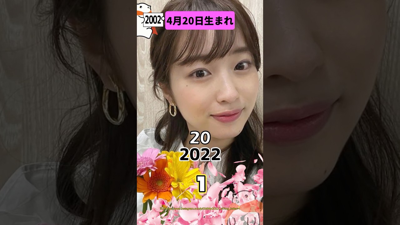 4月20日生まれの有名人10選 #誕生日おめでとう