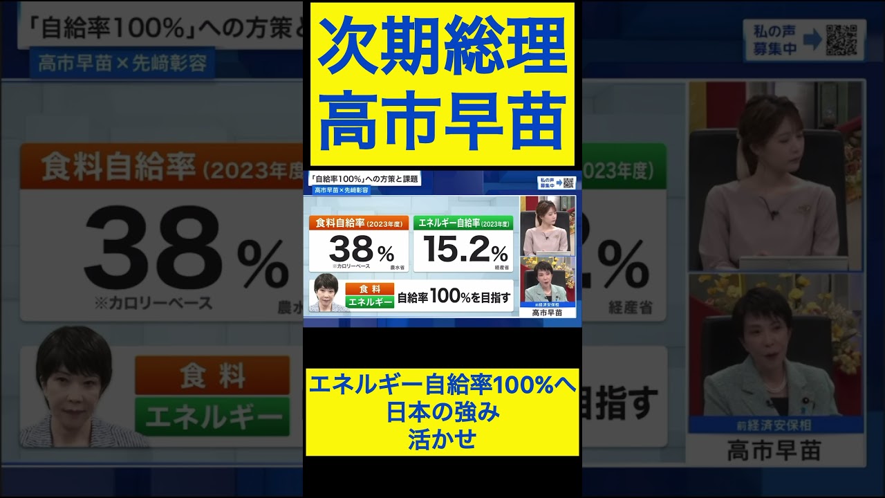 高市早苗切り抜き13 エネルギー自給率100%へ、日本の強み活かせ！ #shorts