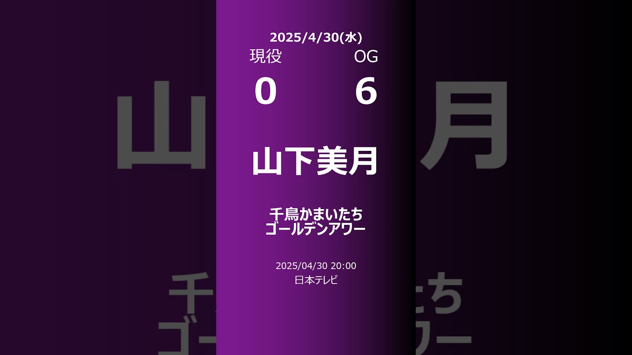 【明日の乃木坂】現役・OG 2025/04/30 #shorts #乃木坂46 【番組出演】