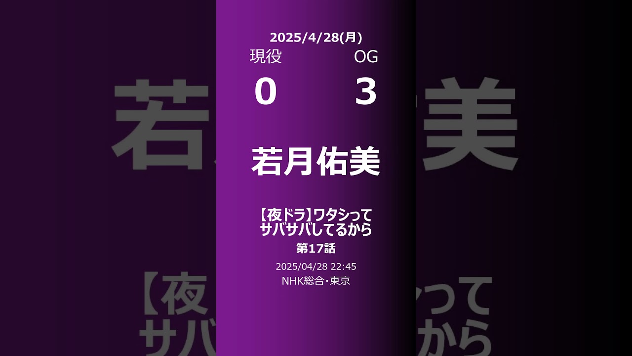 【明日の乃木坂】現役・OG 2025/04/28 #shorts #乃木坂46 【番組出演】