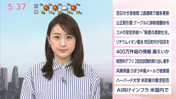【画像】今日の大谷舞風さん　4.16