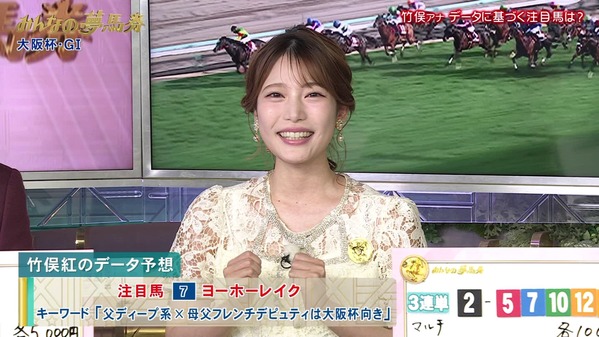 【画像】今日の竹俣紅さん　4.6
