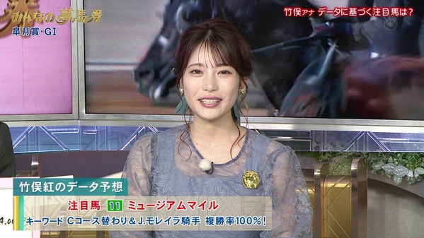 【画像】今日の竹俣紅さん　4.20
