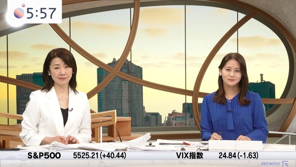 【画像】今日の藤井由依さん　4.28