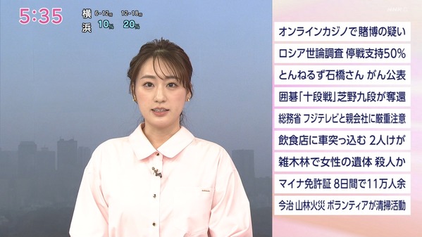 【画像】今日の大谷舞風さん　4.4
