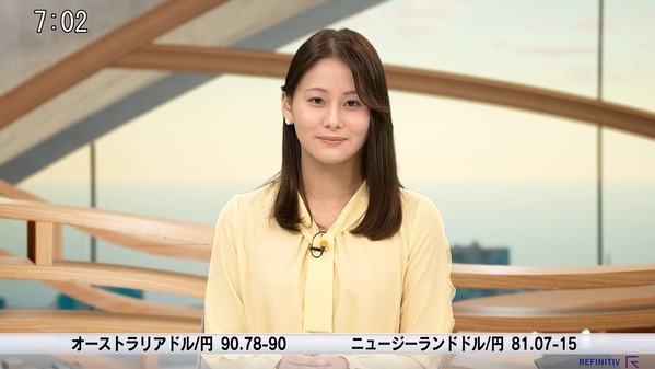 【画像】今日の藤井由依さん　4.7