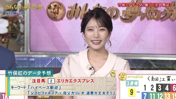 【画像】今日の竹俣紅さん　4.13