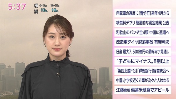 【画像】今日の大谷舞風さん　4.25