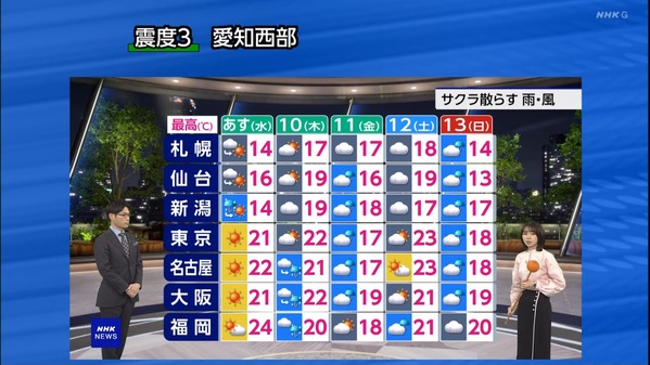 1 (11)