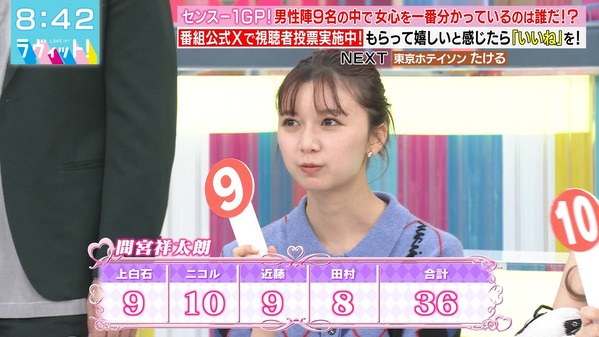 1 (51)