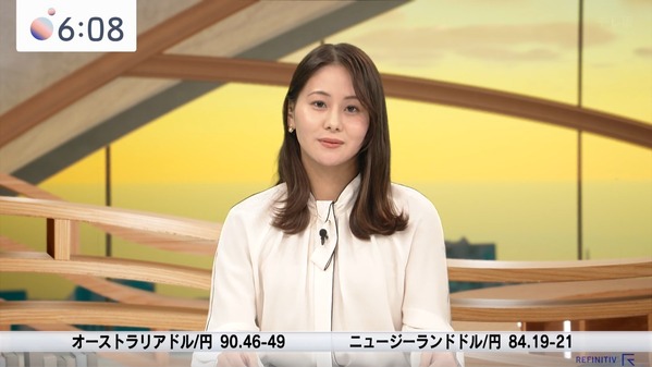 【画像】今日の藤井由依さん　4.21